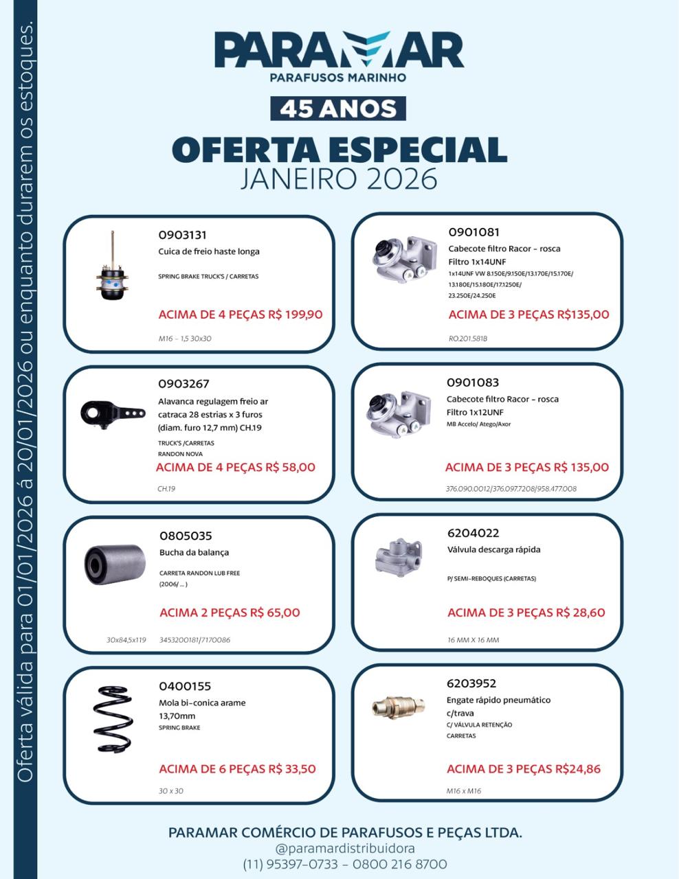 Ofertas por quantidade Paramar — atacado de parafusos